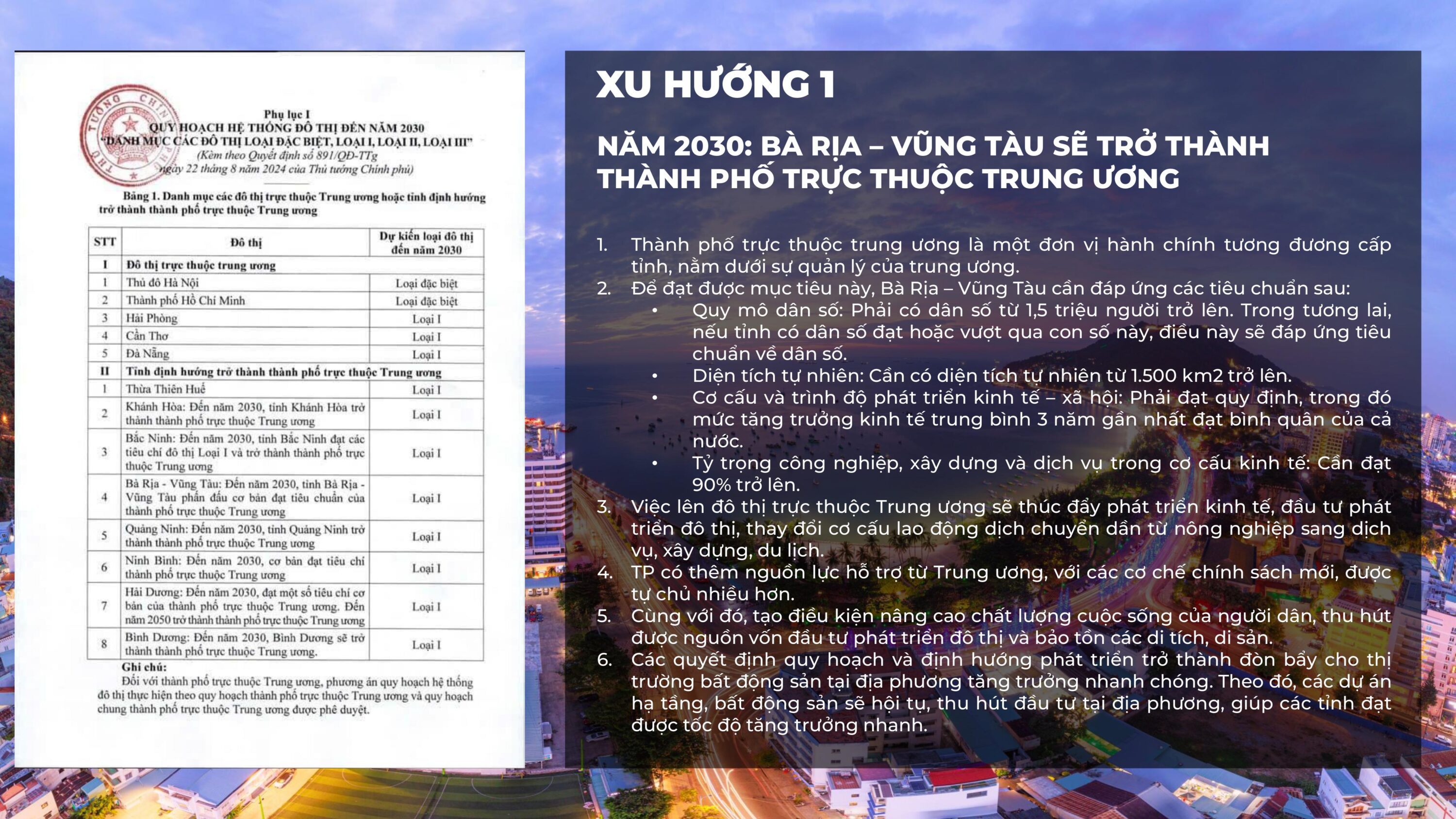 Can Ho Polaris Vung Tau Hình Ảnh 17